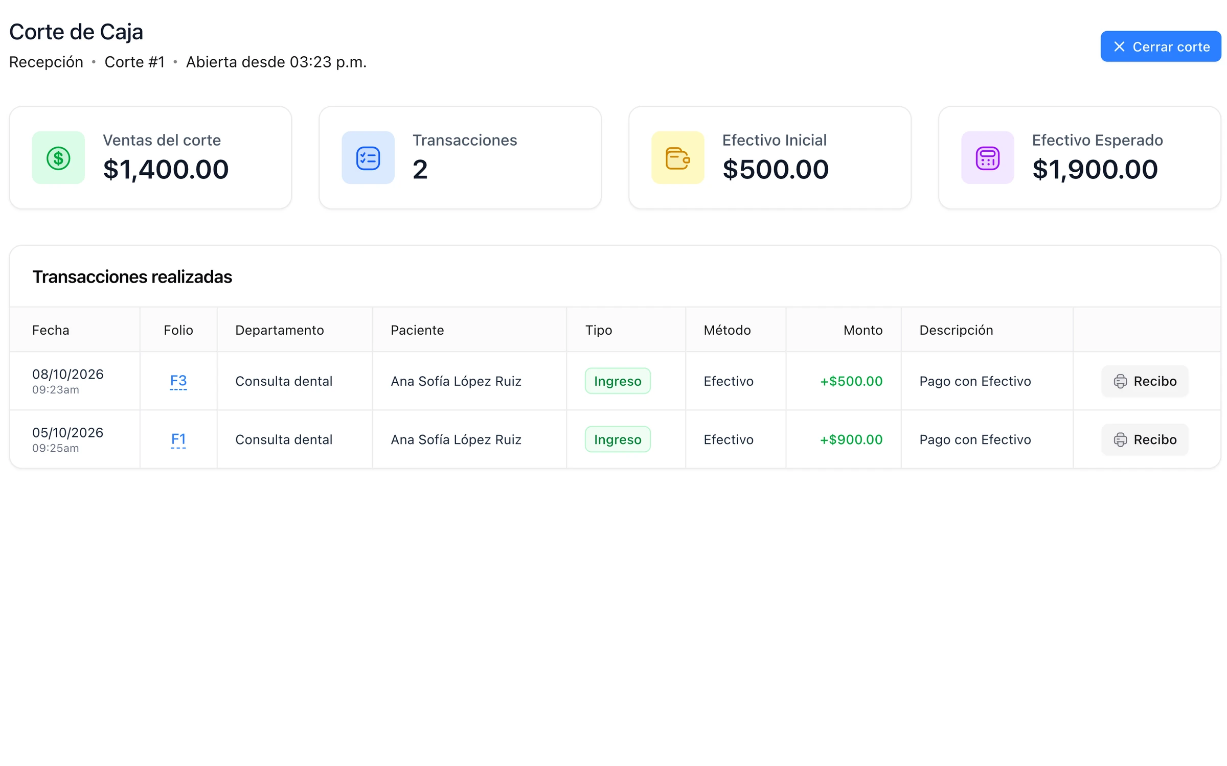 Corte de caja con ventas, transacciones, efectivo inicial y efectivo esperado