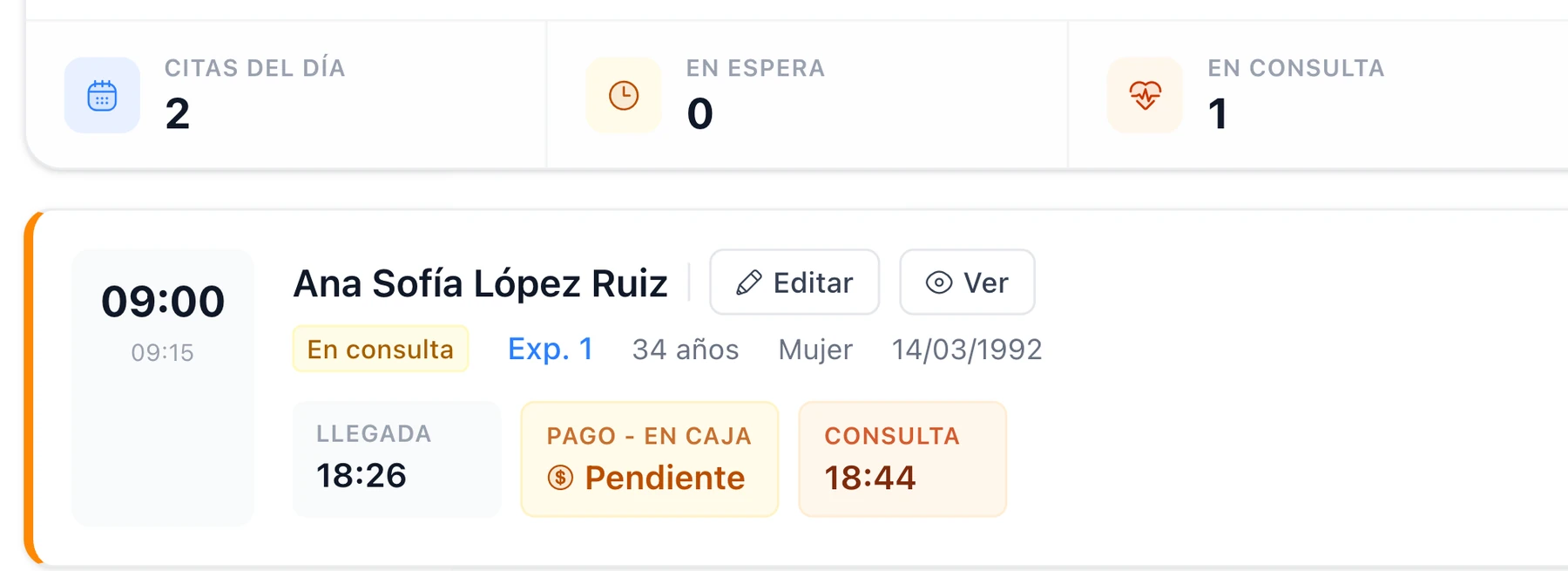 Tablero de agenda con citas del día, pacientes en espera y en consulta, hora de llegada, estado de pago y tiempo de espera